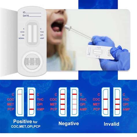 Test De Drogas En Saliva CDP Safecare 7 Multidroga