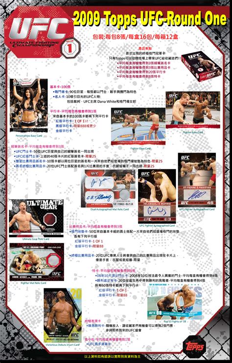 Topps Ufc Round One