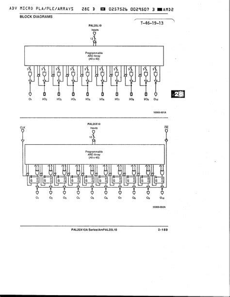 PAL20L10 Datasheet XOR Registered 24 Pin TTL Programmable Array Logic