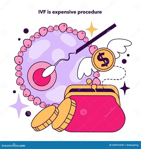 Troubleshooting And Problem Solving In The Ivf Laboratory 3