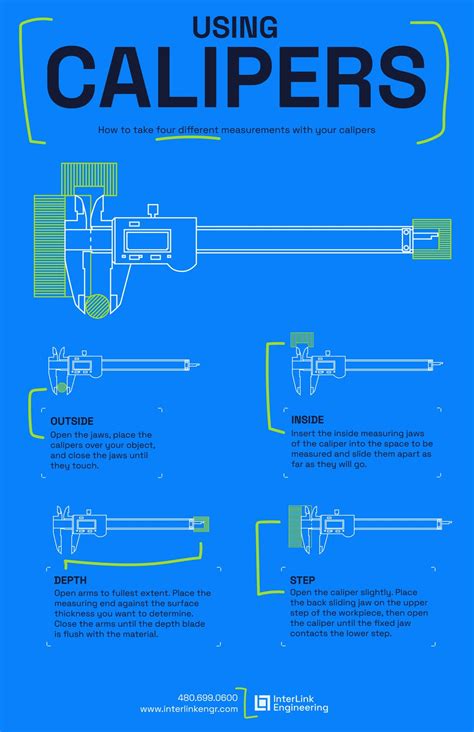 Caliper Measurement Resource Guide — InterLink Engineering