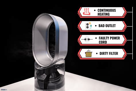 Why Does My Dyson Pure Hot Cool Shut Off Randomly HVACseer