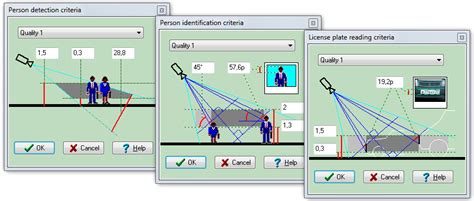 Professional Design Of Cctv System