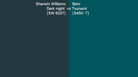 Sherwin Williams Dark Night Sw Vs Behr Tsunami S Side By