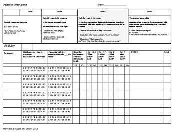 Creative Curriculum Math Assessment Forms by Motivate Educate and Create