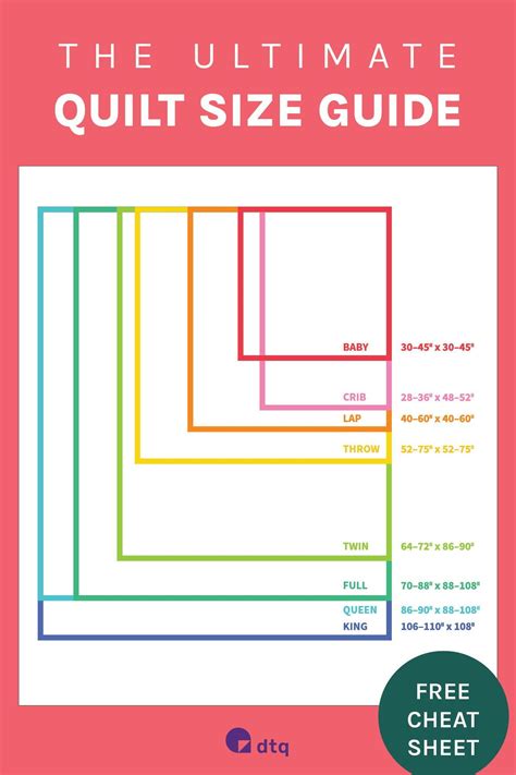 The Ultimate Printable Quilt Size Chart Artofit