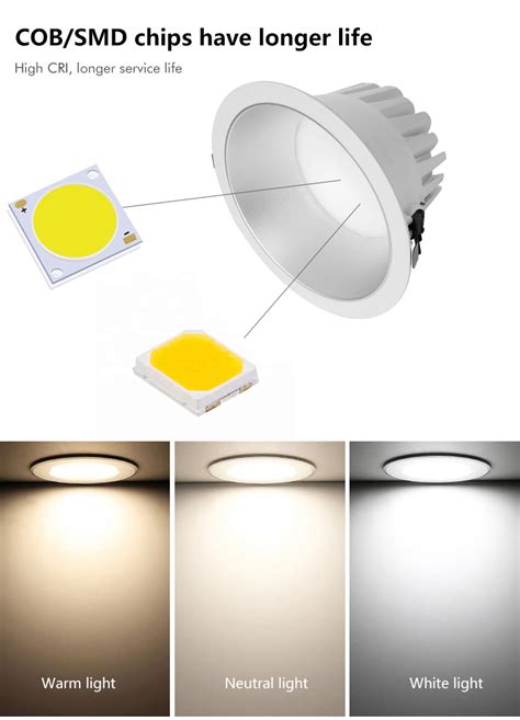 China Customized Round Recessed Smd Led Downlights Manufacturers