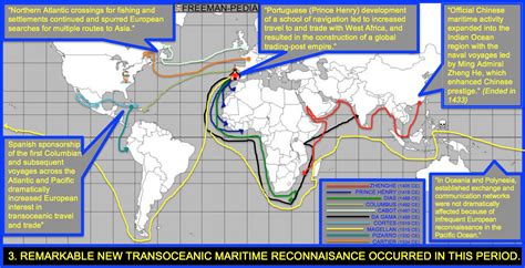 Columbian Exchange Map Activity