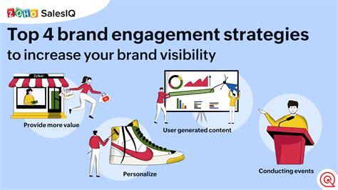 Top 4 Brand Engagement Strategies To Increase Your Brand Visibility