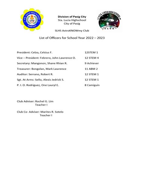 List Of Officers Pdf