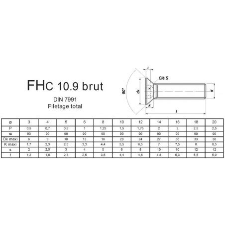 VIS FHC DIN 7991 CLASSE 10 9 ACIER BRUT FILETAGE TOTAL Zabarno