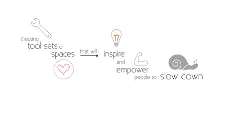 slow technology