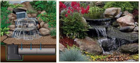 Pond Free Pondless Waterfall Kits From Aquascape Aquascape Pondless