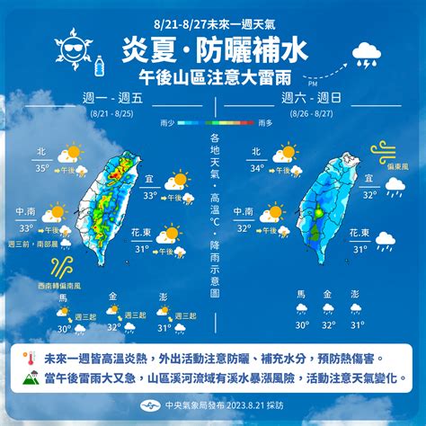 午後大台北有大雨！周末雨區改變 大環境「有利颱風生成」時間曝 Ettoday生活新聞 Ettoday新聞雲