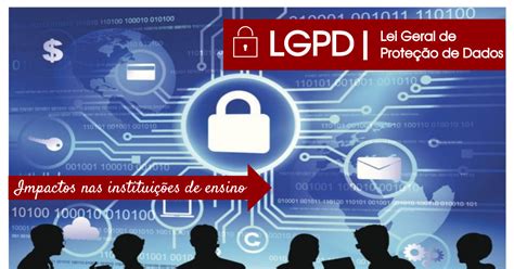 Impactos da LGPD nas instituições de ensino Sympla