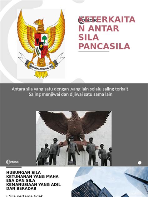 keterkaitan sila pancasila secara mendalam