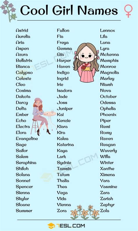 3000+ Cool Girl Names from A-Z | Popular Baby Girl Names with Meanings ...