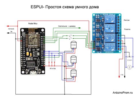 Esp8266 проекты умного дома