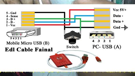 Extension Usb Cable Wiring Diagram