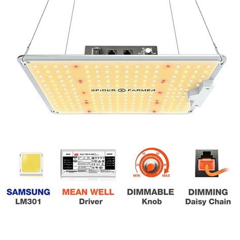 Spider Farmer SF1000 LED Grow Light With Dimmer Knob For Indoor Plant