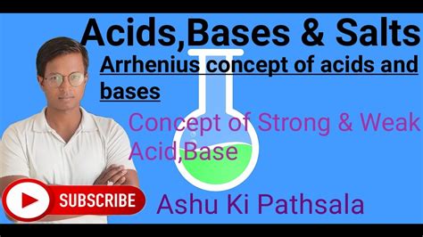 Arrhenius Concept Of Acid Base Class Th Concept Of Strong And Weak