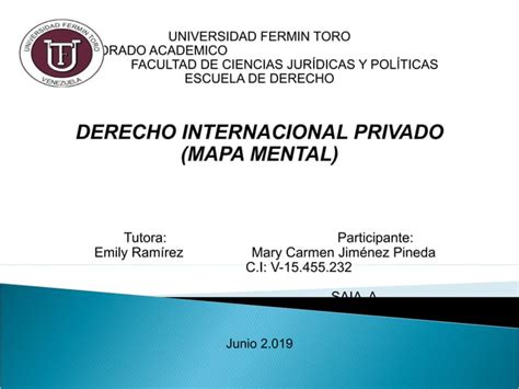 Mapa Mental Derecho Internacional Privado Ppt