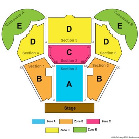 Boston Blue Hills Bank Pavilion Seating Chart Chart Walls