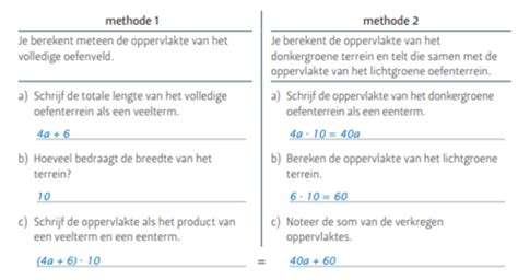 Wiskunde Examen Periode Pasen Flashcards Quizlet