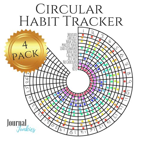 Circular Habit Tracker For Your Bullet Journal Pdf Download