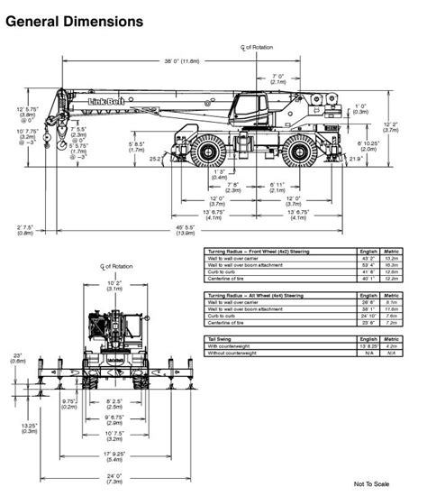 Linkbelt Rtc8065 Rough Terrain Mobile Crane Crane Details Borger Cranes