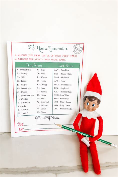 Christmas Elf Name Generator Printable 6 Mom Envy