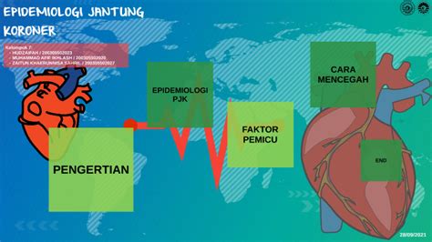 7 EPIDEMiOLOGI JANTUNG KORONER By Jundy Hudzaifah On Prezi