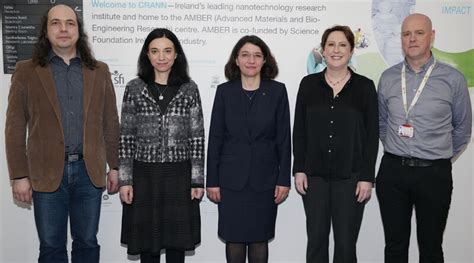 Technical University of Sofia on LinkedIn: Boosting international ...