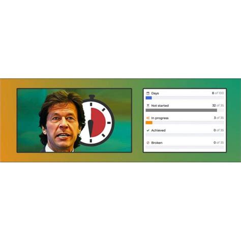 ‘khan Meter To Monitor Ptis 100 Day Plan Urdupoint