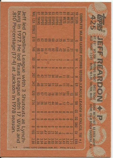 Jeff Reardon Topps 1988 425 Twins Conkerve