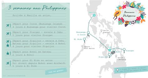 Semaines Aux Philippines Itin Raire La Voyageuse