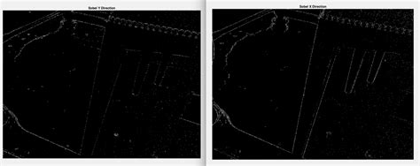 An Implementation of Sobel Edge Detection - Rhea