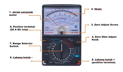 Fungsi Multimeter Dan Bagian Bagiannya Otosigna99 Riset