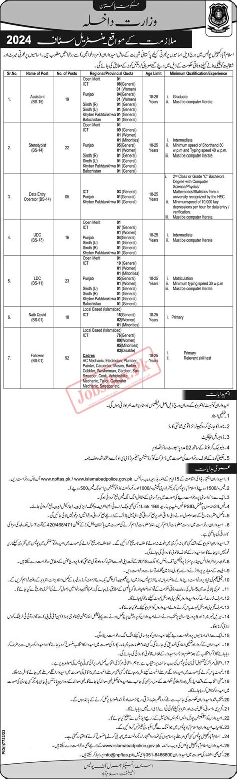 Islamabad Police Jobs Ict Police Recruitment Islamabadpolice