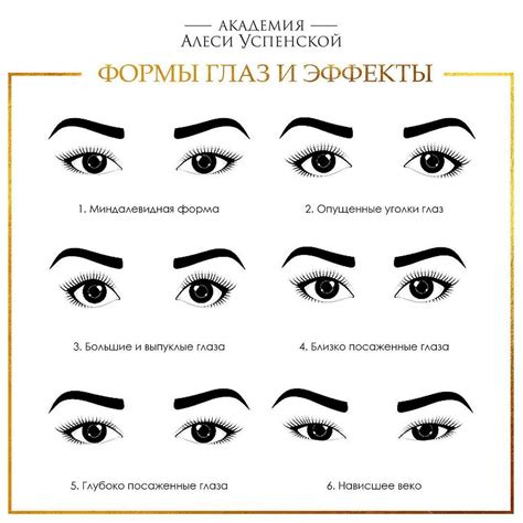 моделирование формы глаз эффекты наращивание ресниц - Поиск в Google ...