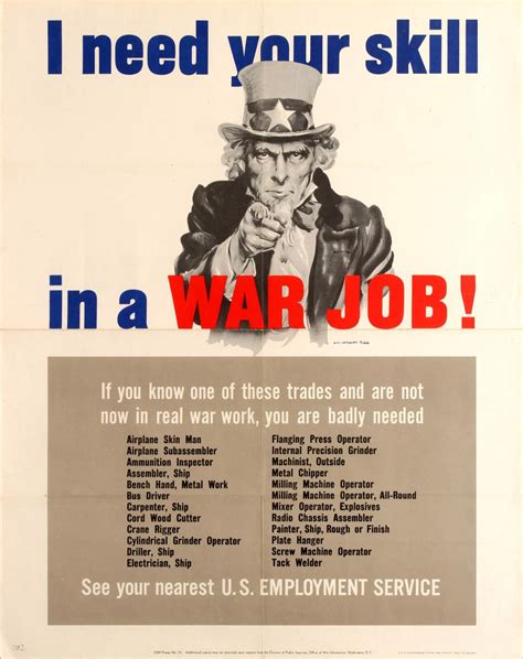 We Want You On Our Team Uncle Sam