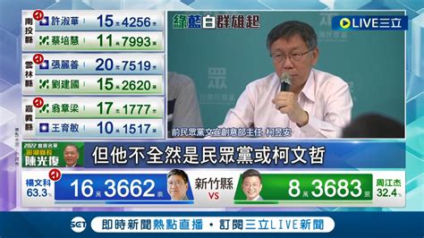 柯文哲直攻2024考驗多！民眾黨議員提名86上14席 藍綠夾擊難突圍 柯人氣下滑跌落神壇 滿意度低落成包袱│【live大現場】20221127│三立新聞台 Youtube