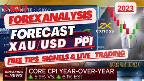 XAU USD GOLD Trading Strategy PPi Core Ppi News Core Retail