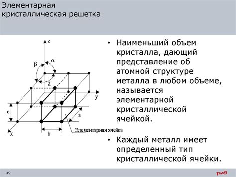 Материаловедение. Основы металловедения - презентация онлайн