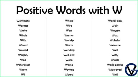 Positive Words Starting With W Grammarvocab