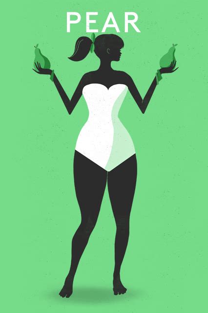 Find The Perfect Lingerie For Your Body Type By Revealed Studios