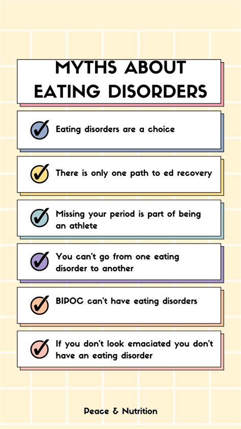 Facts And Myths About Eating Disorders Peace Nutrition