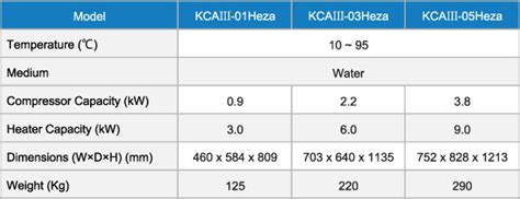 KAWATA THAILAND CO LTD