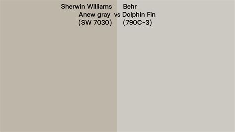 Sherwin Williams Anew Gray Sw Vs Behr Dolphin Fin C Side