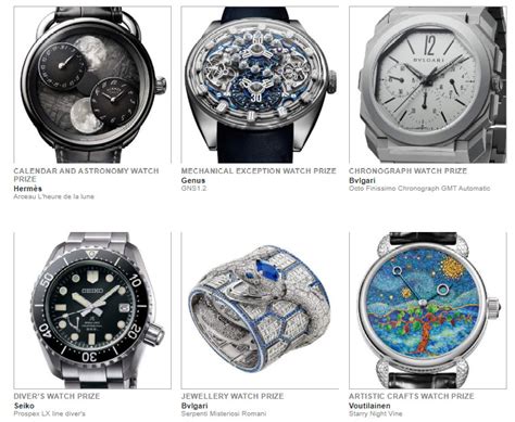 Complete List Of Prize Winners In The Grand Prix Dhorlogerie De